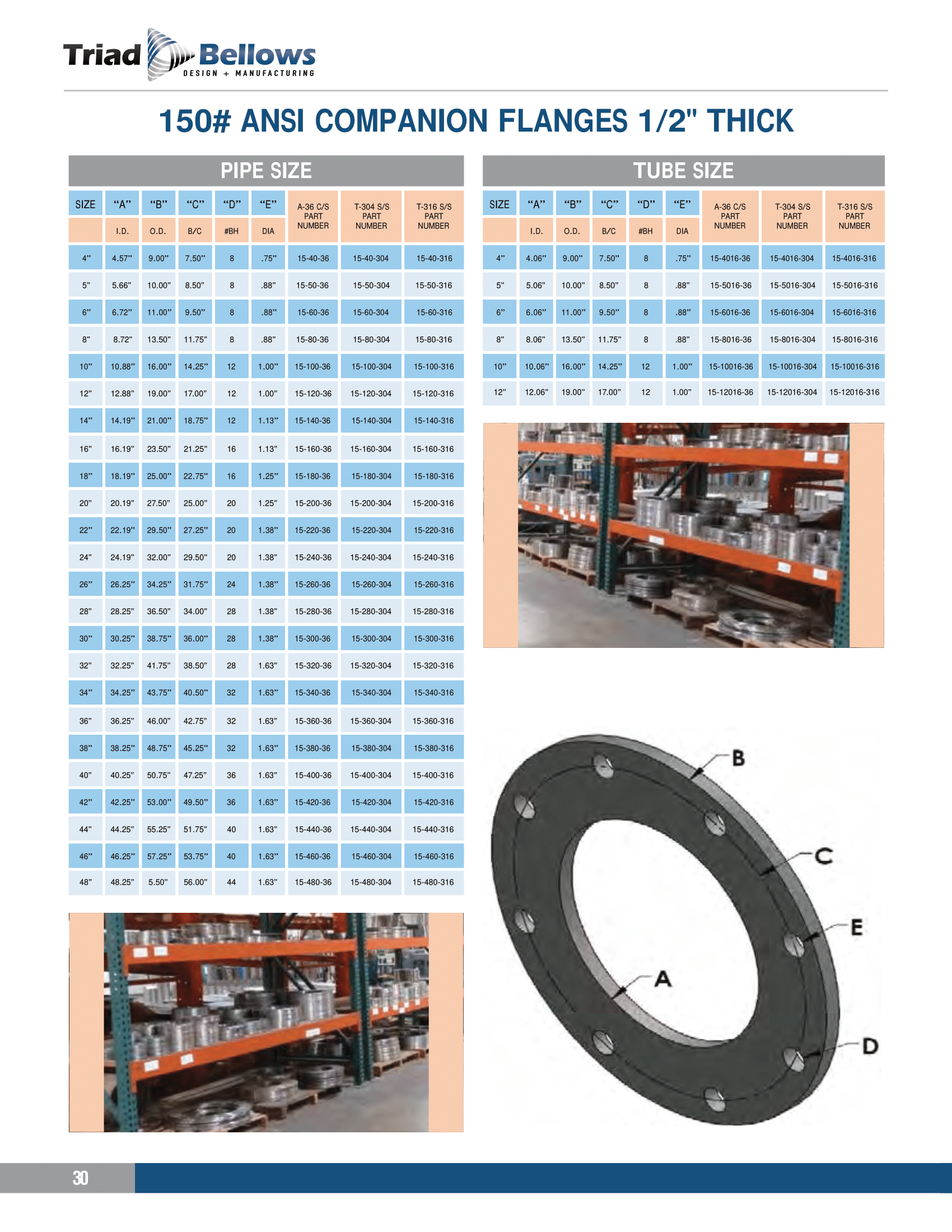 1/2" Thick Flanges - Pipe Size 10” - Image 3